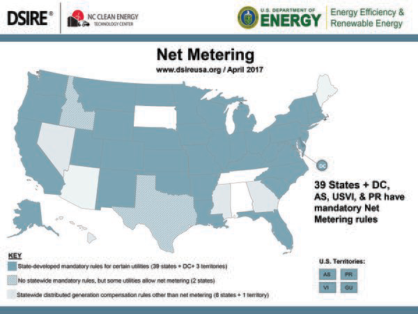 map of net metering in the United States